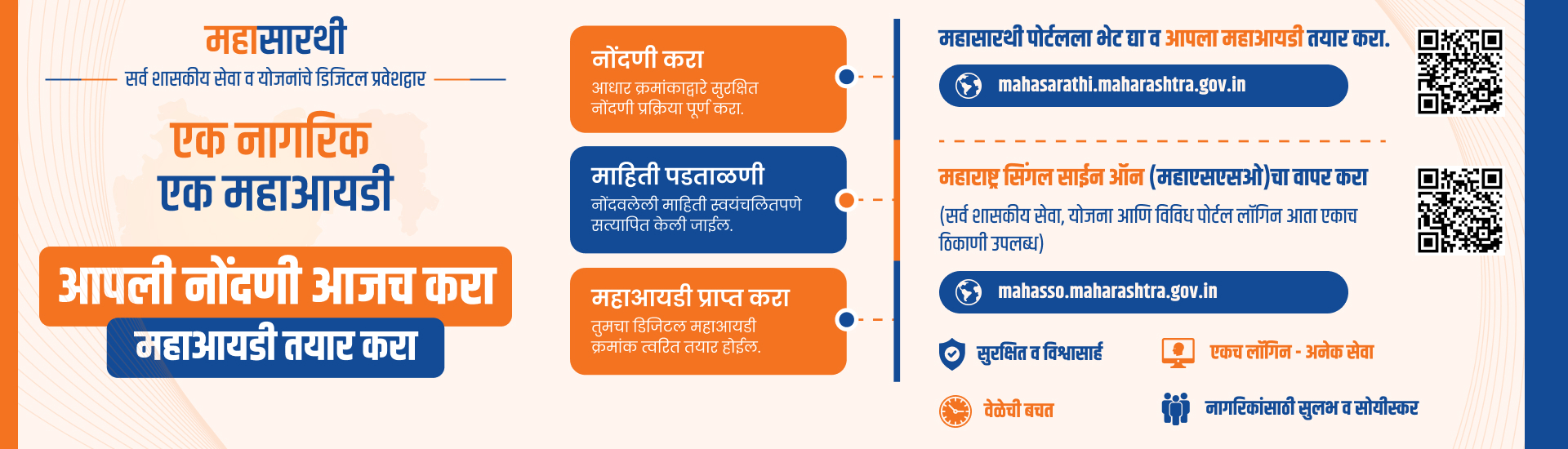 MahaID MahaSSO